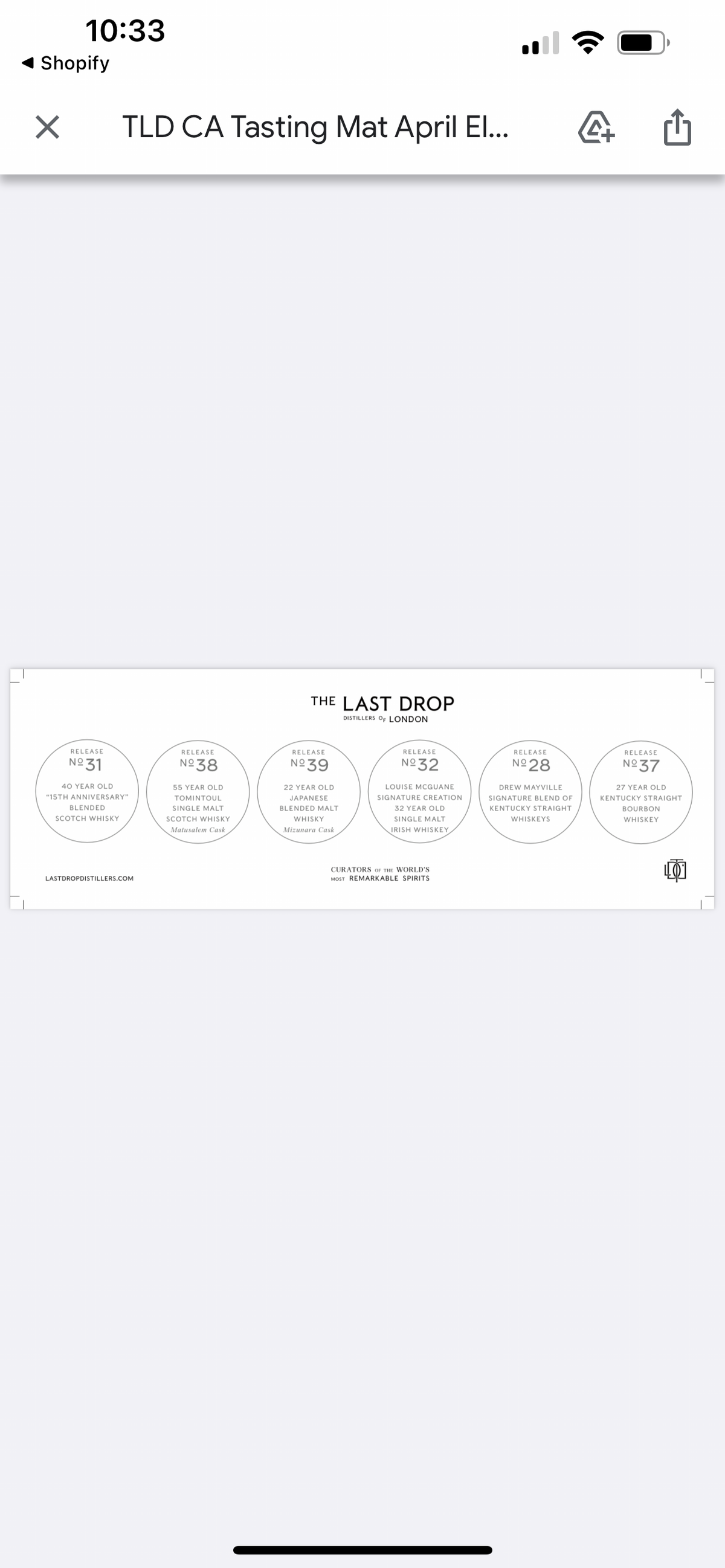 Last drop Dinner