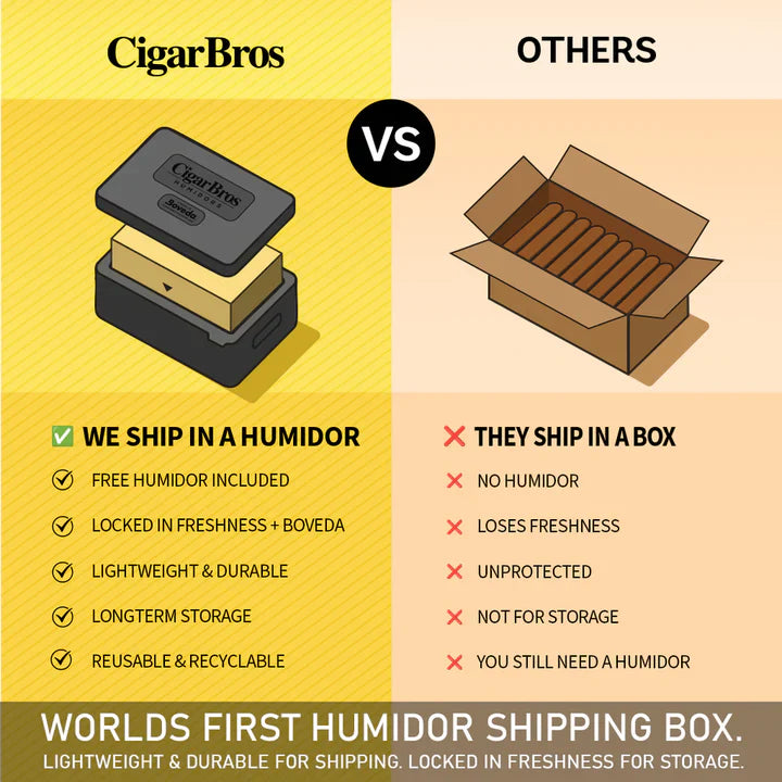 Montecristo White Churchill (Box of 27)