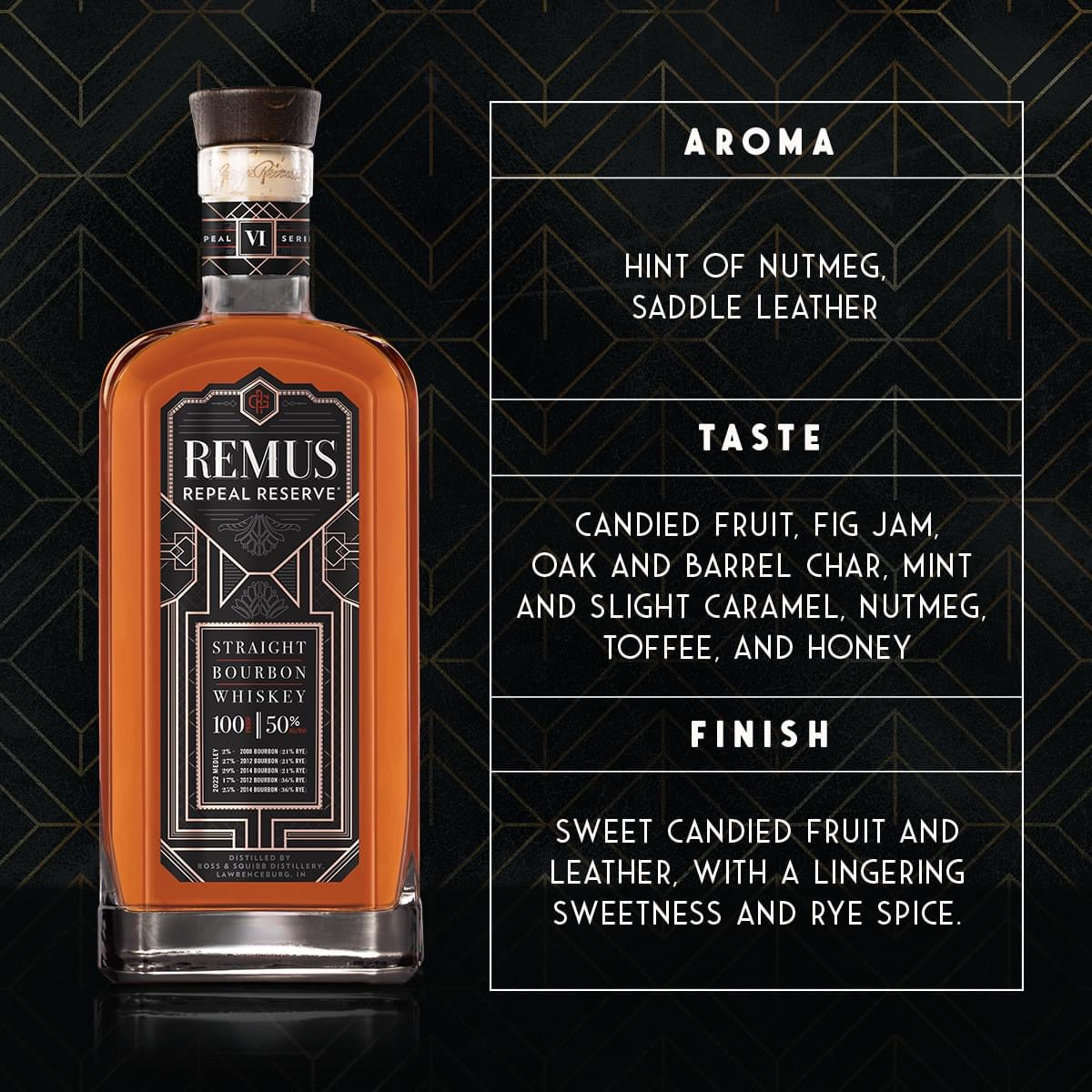 George Remus Repeal Reserve Series VI Straight Bourbon Whiskey 750ml